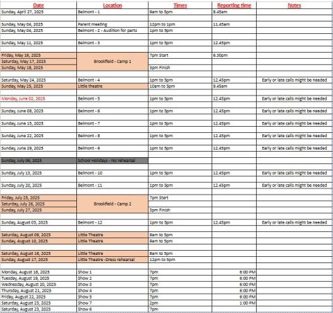 Dates and times